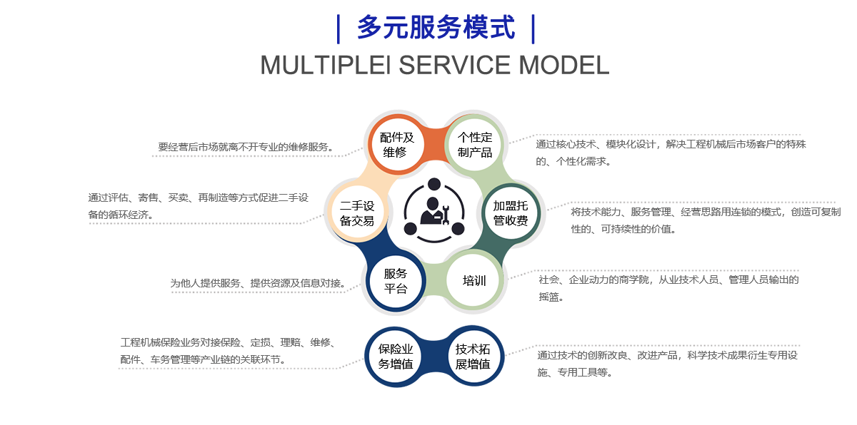 慧盟 混凝土泵車定制>
    </div>
</div>
<div   id=